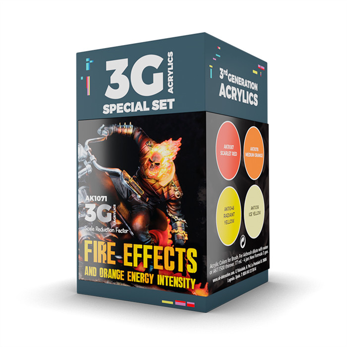 WARGAME COLOR SET : FIRE EFFECTS. WARGAME COLOR SET : FIRE EFFECTS.